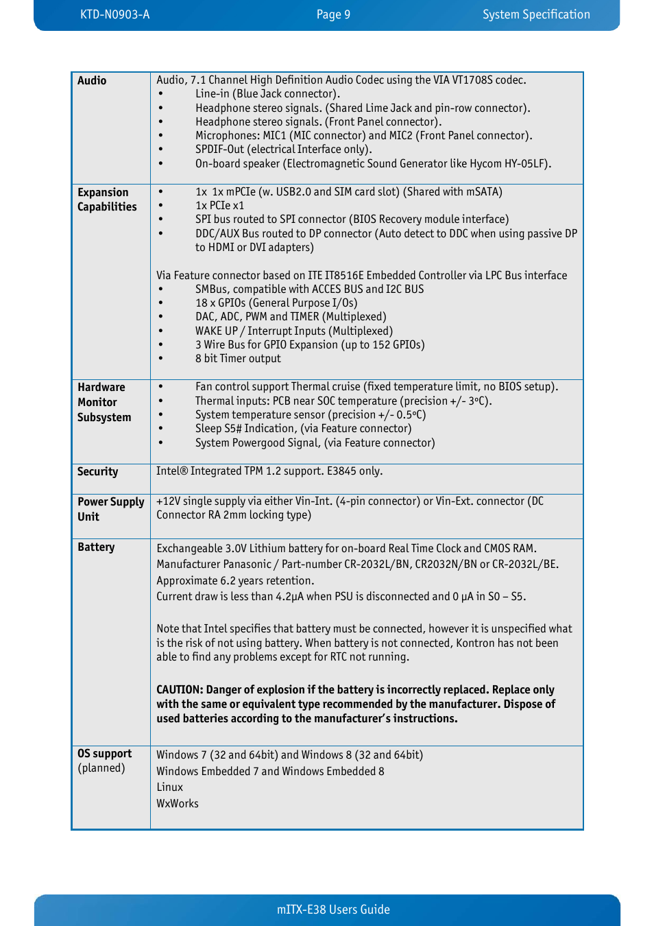 Kontron mITX-E38 User Manual | Page 11 / 43