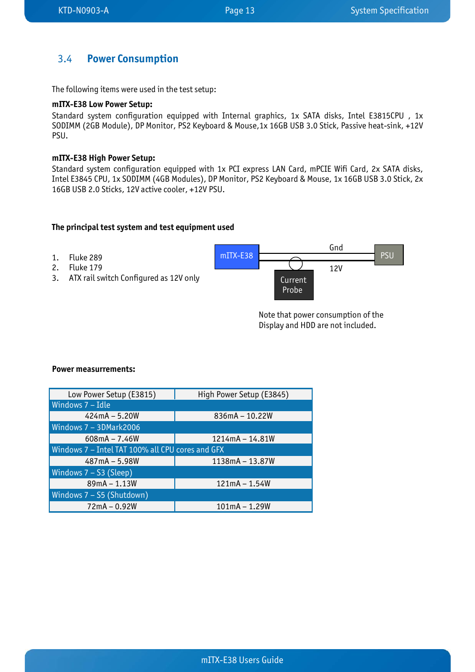 4 power consumption, Power consumption, Power consumption 3.4 | Kontron mITX-E38 User Manual | Page 15 / 43