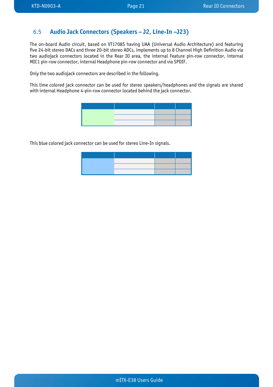 Kontron mITX-E38 User Manual | Page 23 / 43