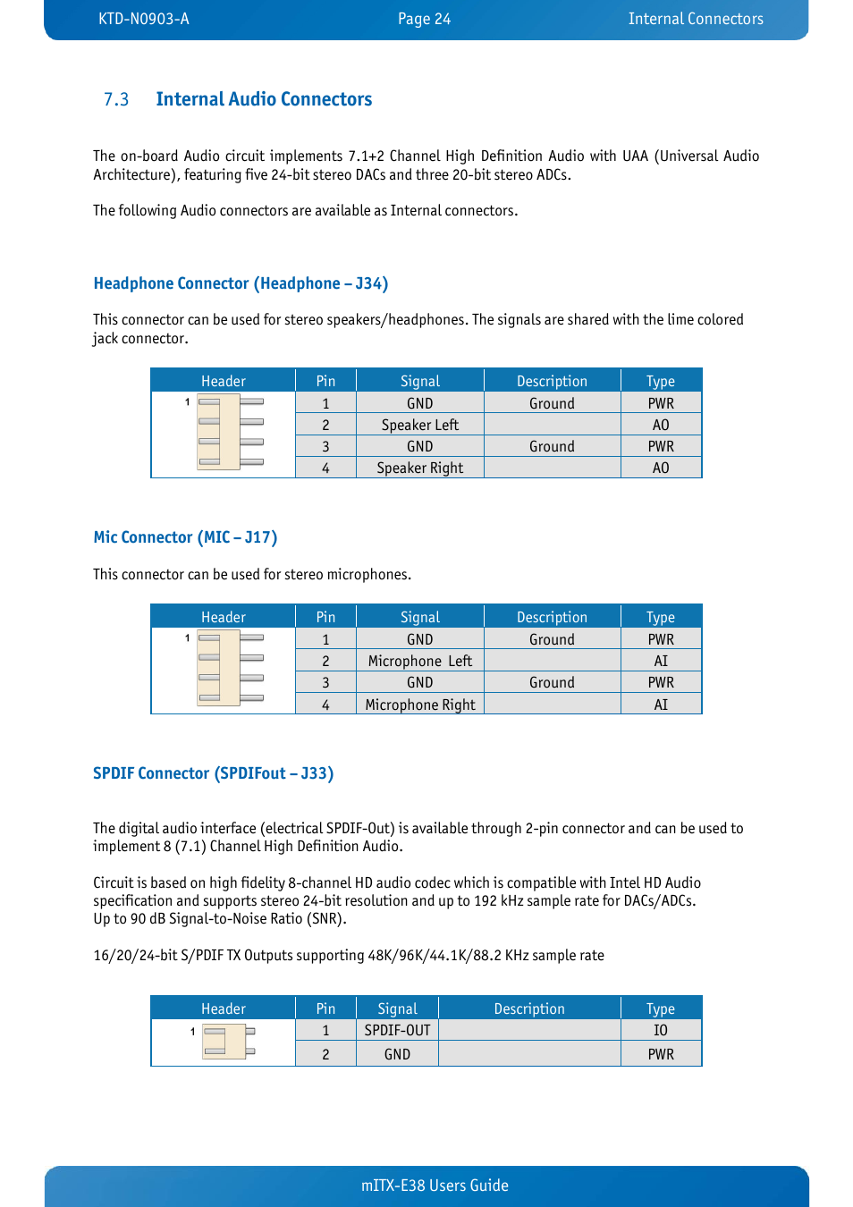 3 internal audio connectors, Headphone connector (headphone – j34), Mic connector (mic – j17) | Spdif connector (spdifout – j33), Internal audio connectors, Internal audio connectors 7.3 | Kontron mITX-E38 User Manual | Page 26 / 43