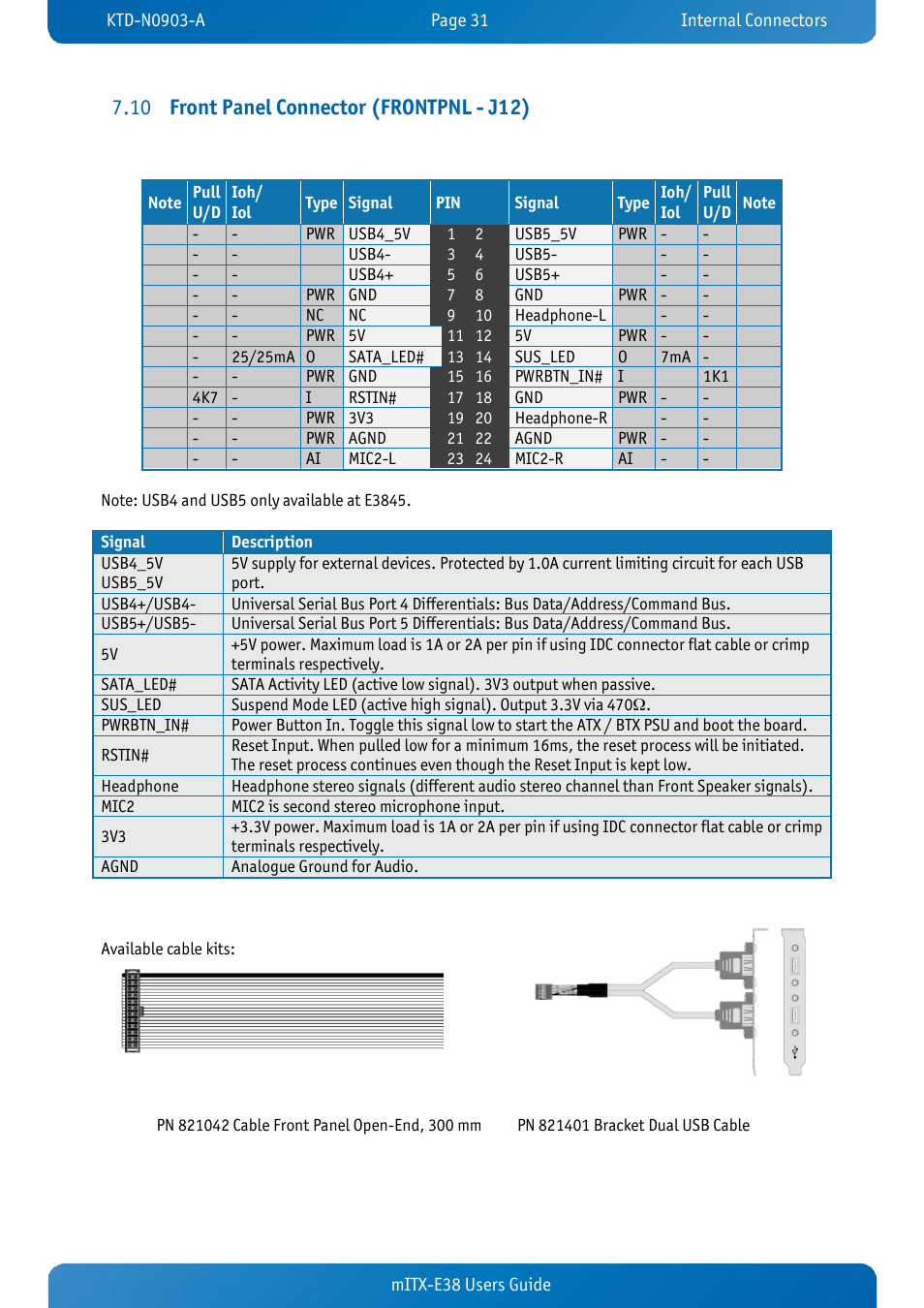 10 front panel connector (frontpnl - j12), Front panel connector (frontpnl - j12) | Kontron mITX-E38 User Manual | Page 33 / 43