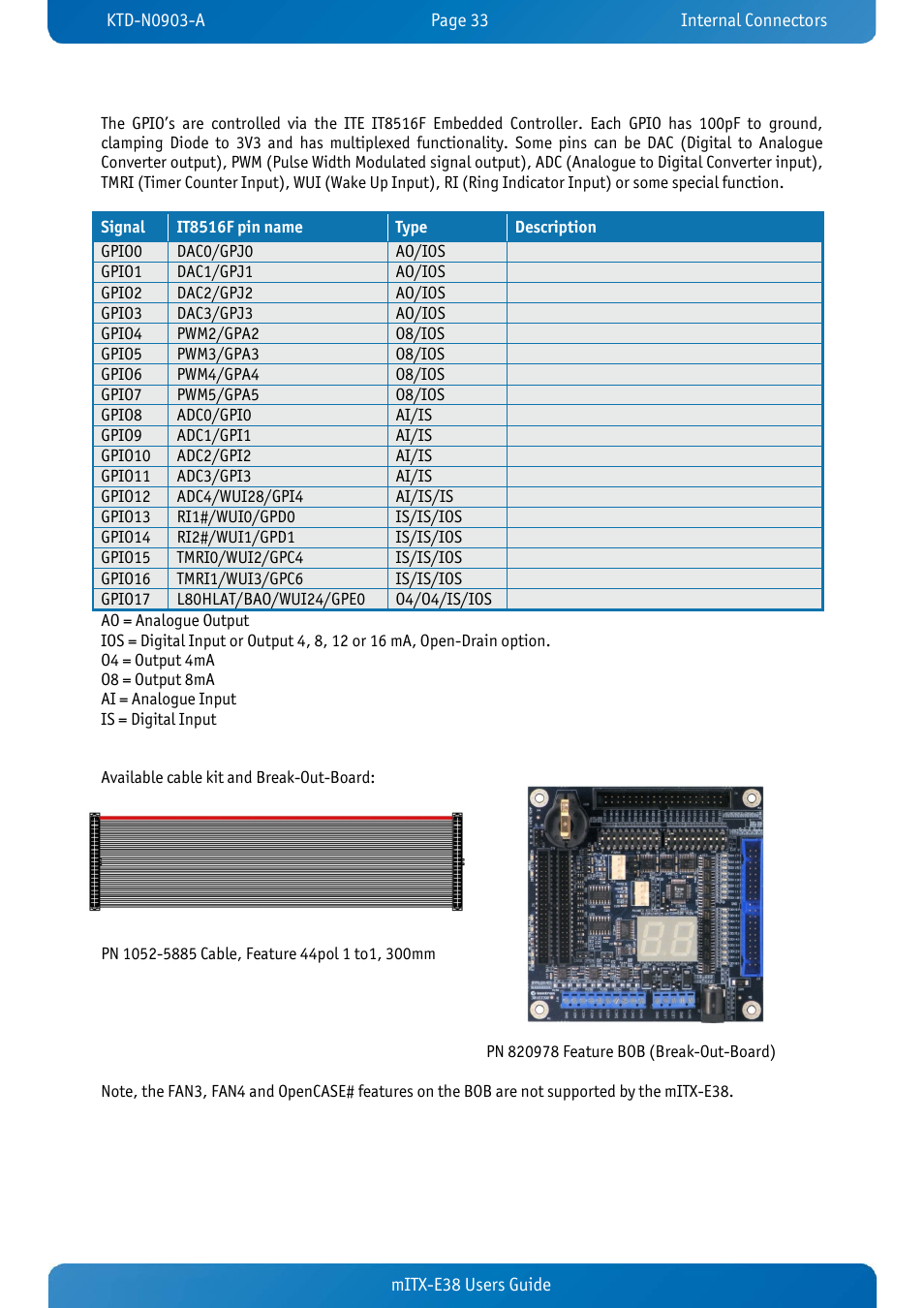 Kontron mITX-E38 User Manual | Page 35 / 43