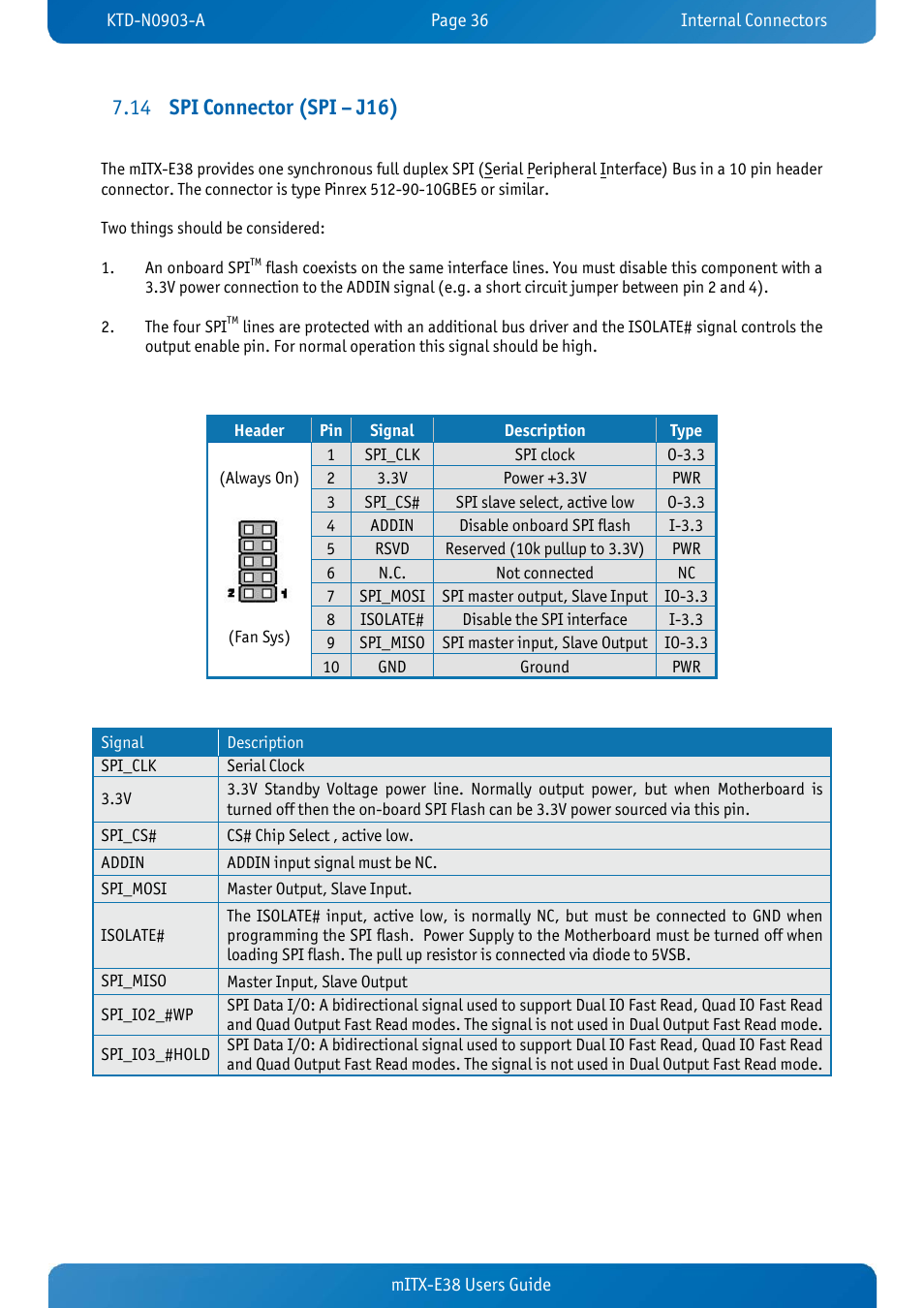 14 spi connector (spi – j16), Ktqm87/mitx users guide, Spi connector (spi – j16) | Kontron mITX-E38 User Manual | Page 38 / 43