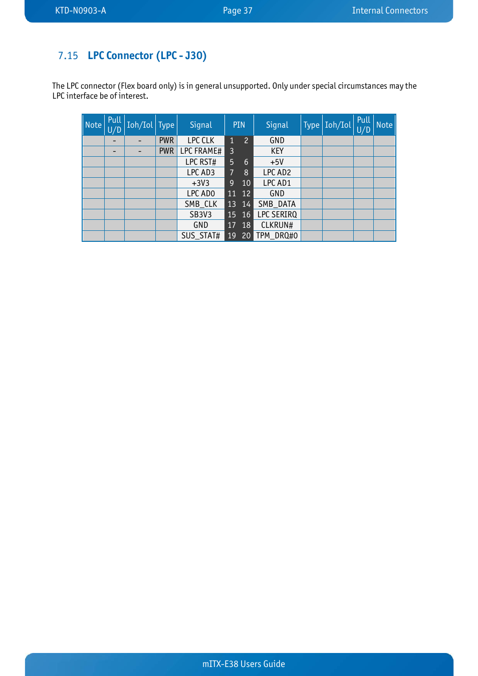 15 lpc connector (lpc - j30), Lpc connector (lpc - j30) | Kontron mITX-E38 User Manual | Page 39 / 43