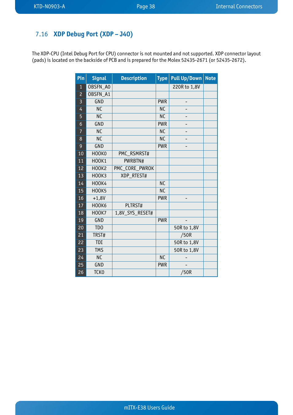 16 xdp debug port (xdp – j40), Xdp debug port (xdp – j40) | Kontron mITX-E38 User Manual | Page 40 / 43