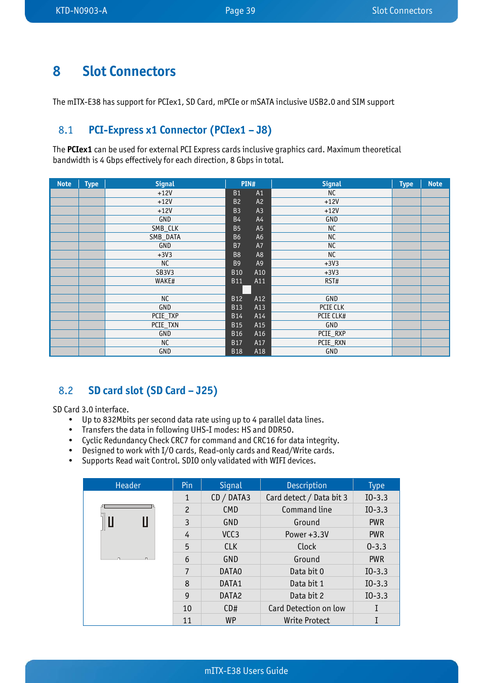 8 slot connectors, 1 pci-express x1 connector (pciex1 – j8), 2 sd card slot (sd card – j25) | Slot connectors, Pci-express x1 connector (pciex1 – j8), Sd card slot (sd card – j25), 8slot connectors, Sd card slot (sd card – j25) 8.2, Mitx-e38 users guide | Kontron mITX-E38 User Manual | Page 41 / 43
