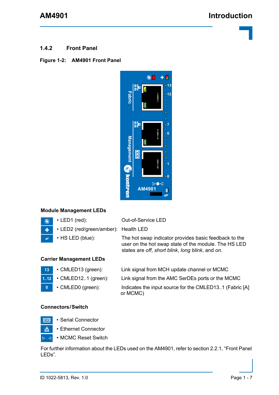 2 front panel, Front panel - 7, Am4901 introduction | Kontron AM4901 User Manual | Page 23 / 28