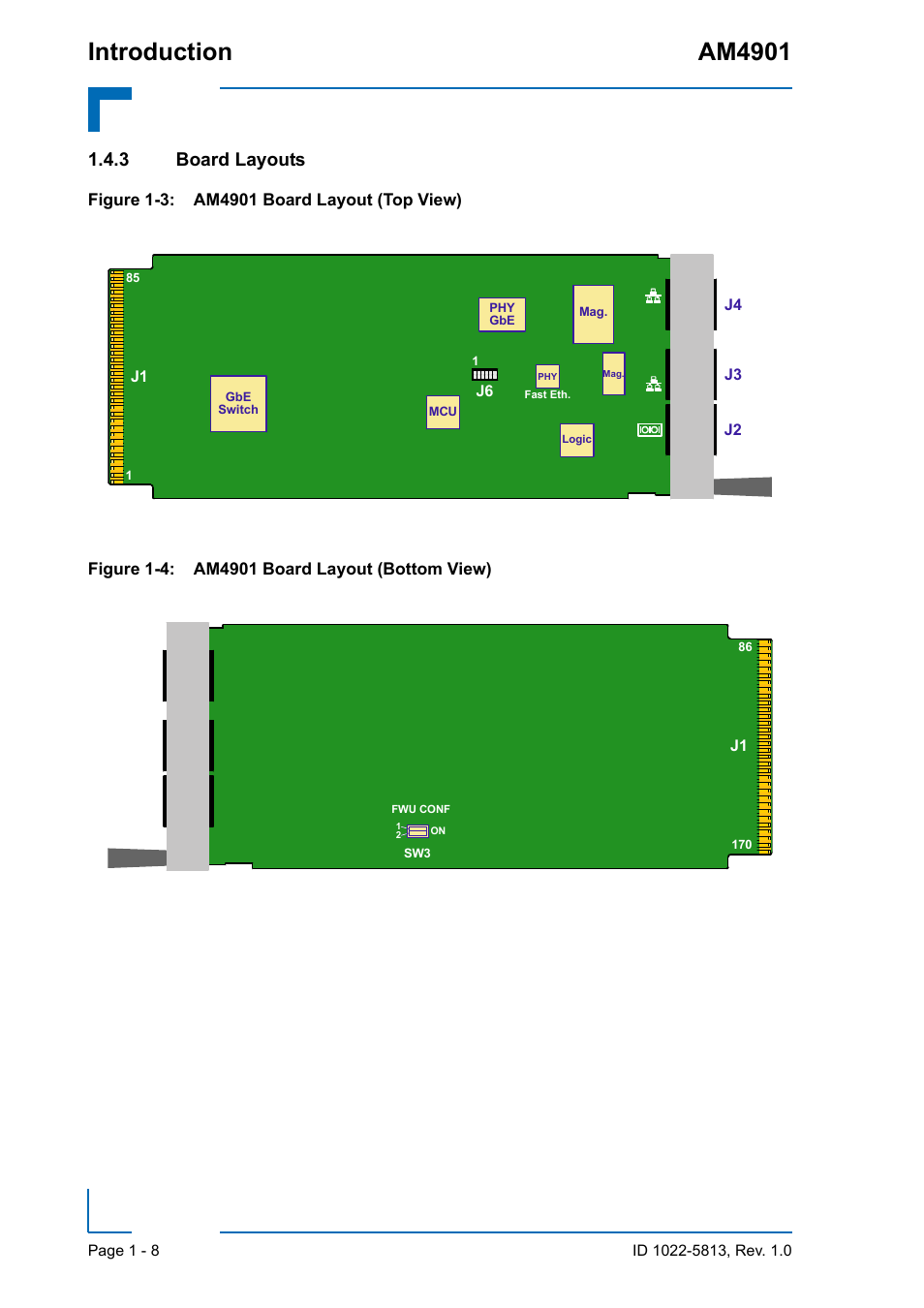 3 board layouts, Board layouts - 8, Introduction am4901 | Kontron AM4901 User Manual | Page 24 / 28