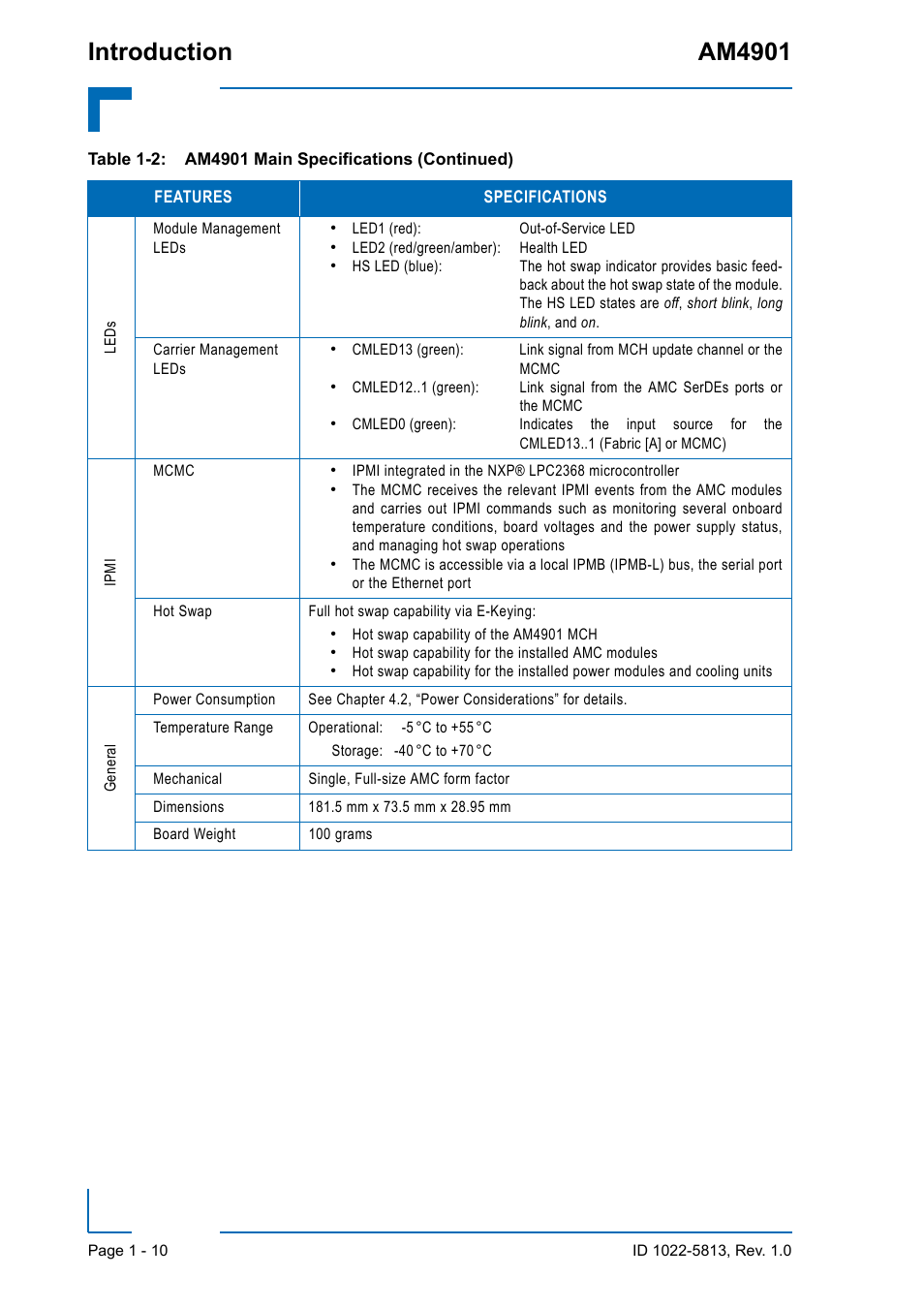 Introduction am4901 | Kontron AM4901 User Manual | Page 26 / 28