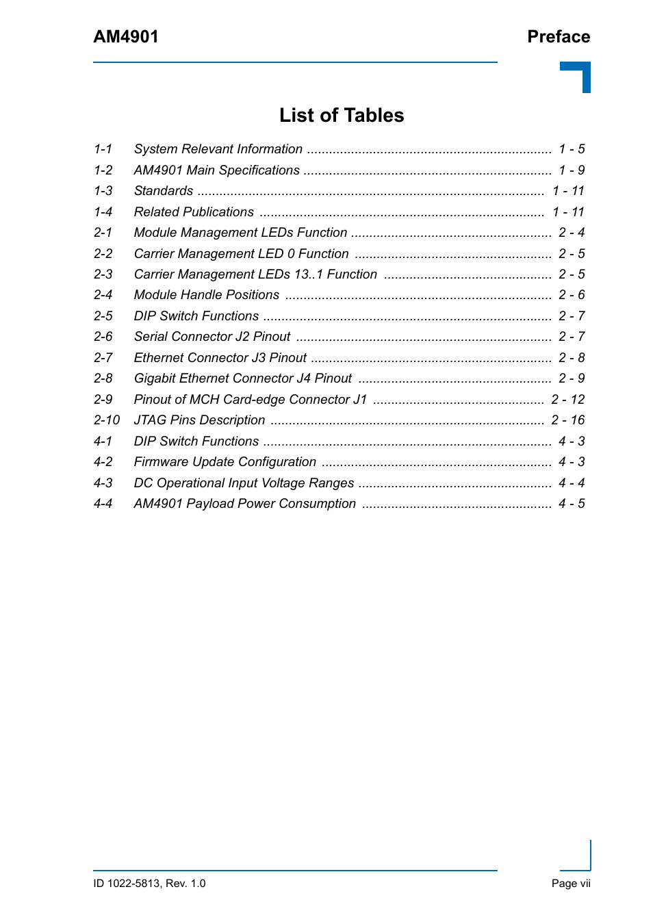 List of tables, 1 system relevant information 1 - 5, 2 am4901 main specifications 1 - 9 | 3 standards 1 - 11, 4 related publications 1 - 11, 1 module management leds function 2 - 4, 2 carrier management led 0 function 2 - 5, 3 carrier management leds 13 function 2 - 5, 4 module handle positions 2 - 6, 5 dip switch functions 2 - 7 | Kontron AM4901 User Manual | Page 7 / 28