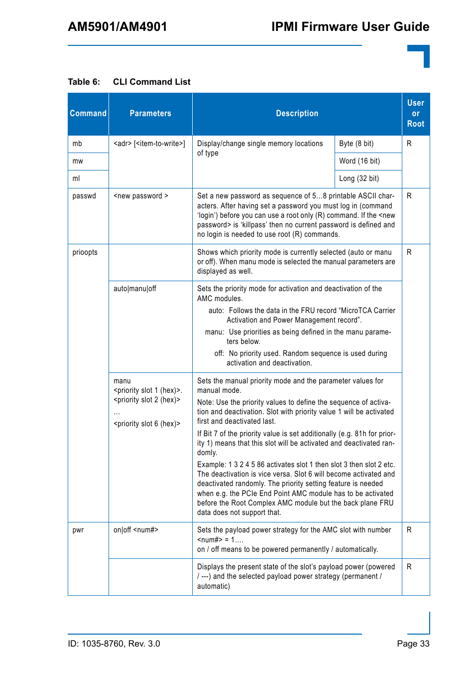 Kontron AM4901 IPMI User Manual | Page 33 / 92