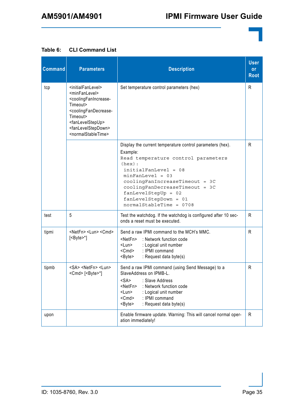 Kontron AM4901 IPMI User Manual | Page 35 / 92