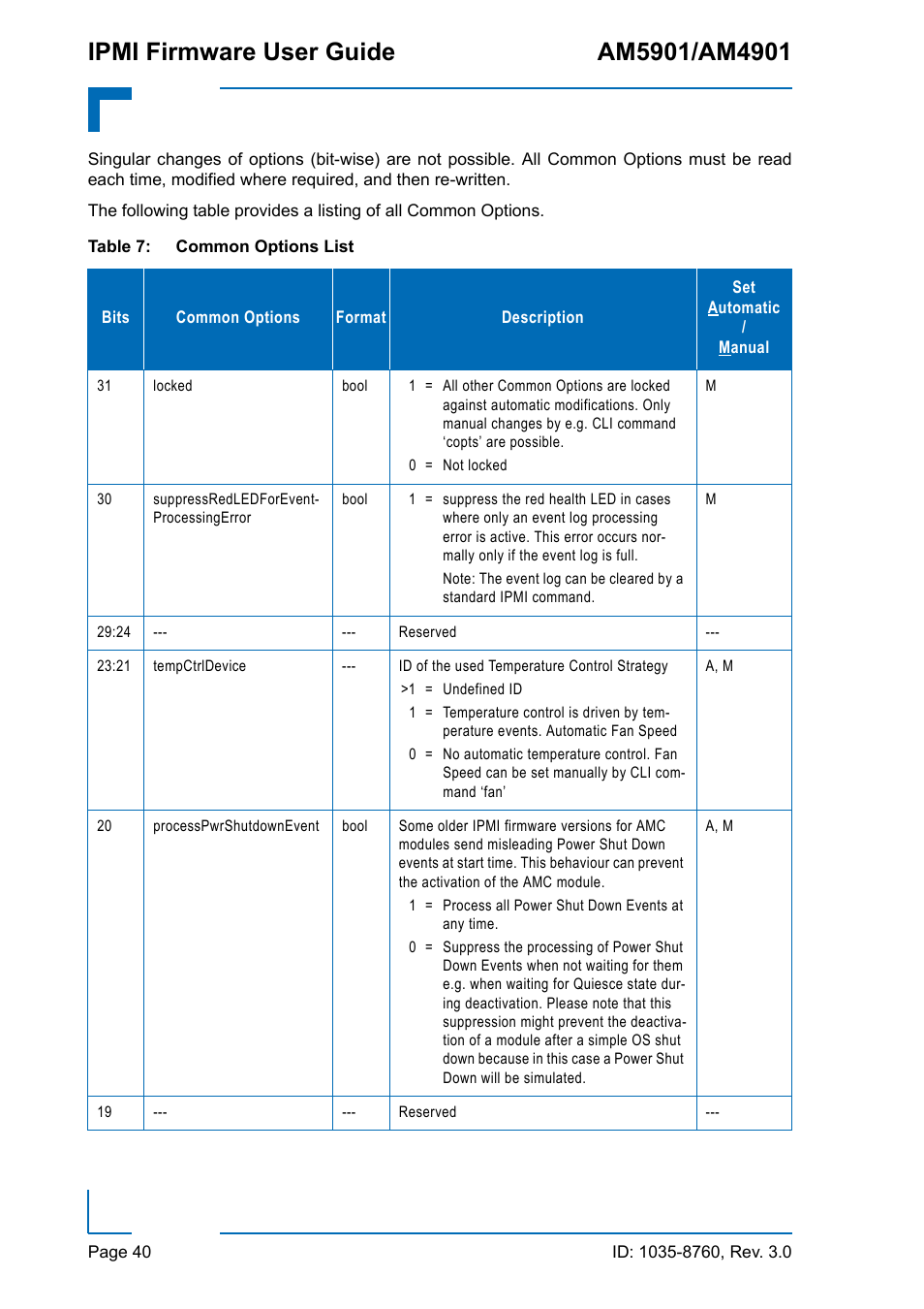 Common options list | Kontron AM4901 IPMI User Manual | Page 40 / 92