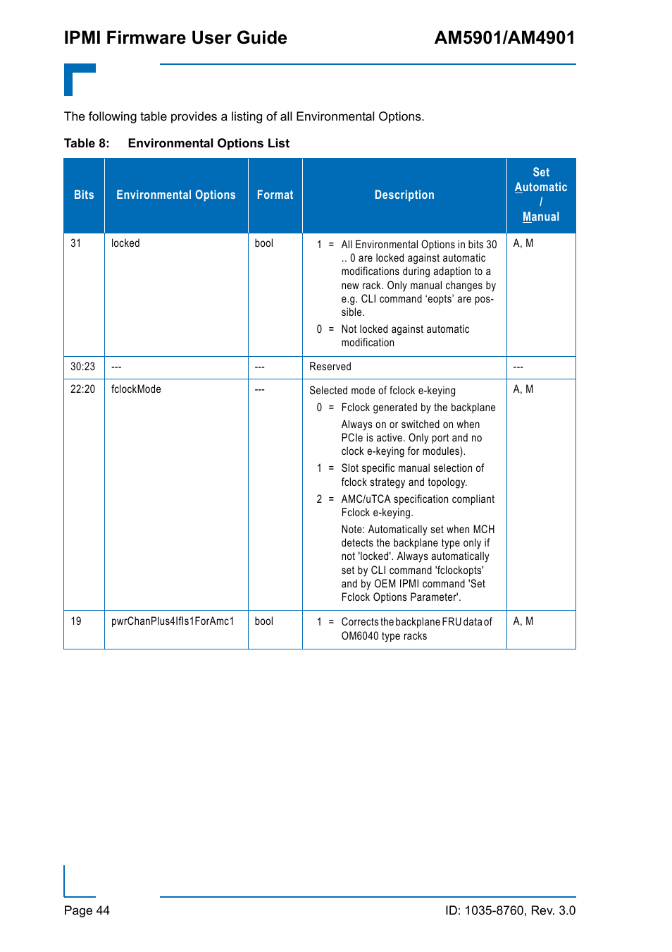 Environmental options list | Kontron AM4901 IPMI User Manual | Page 44 / 92