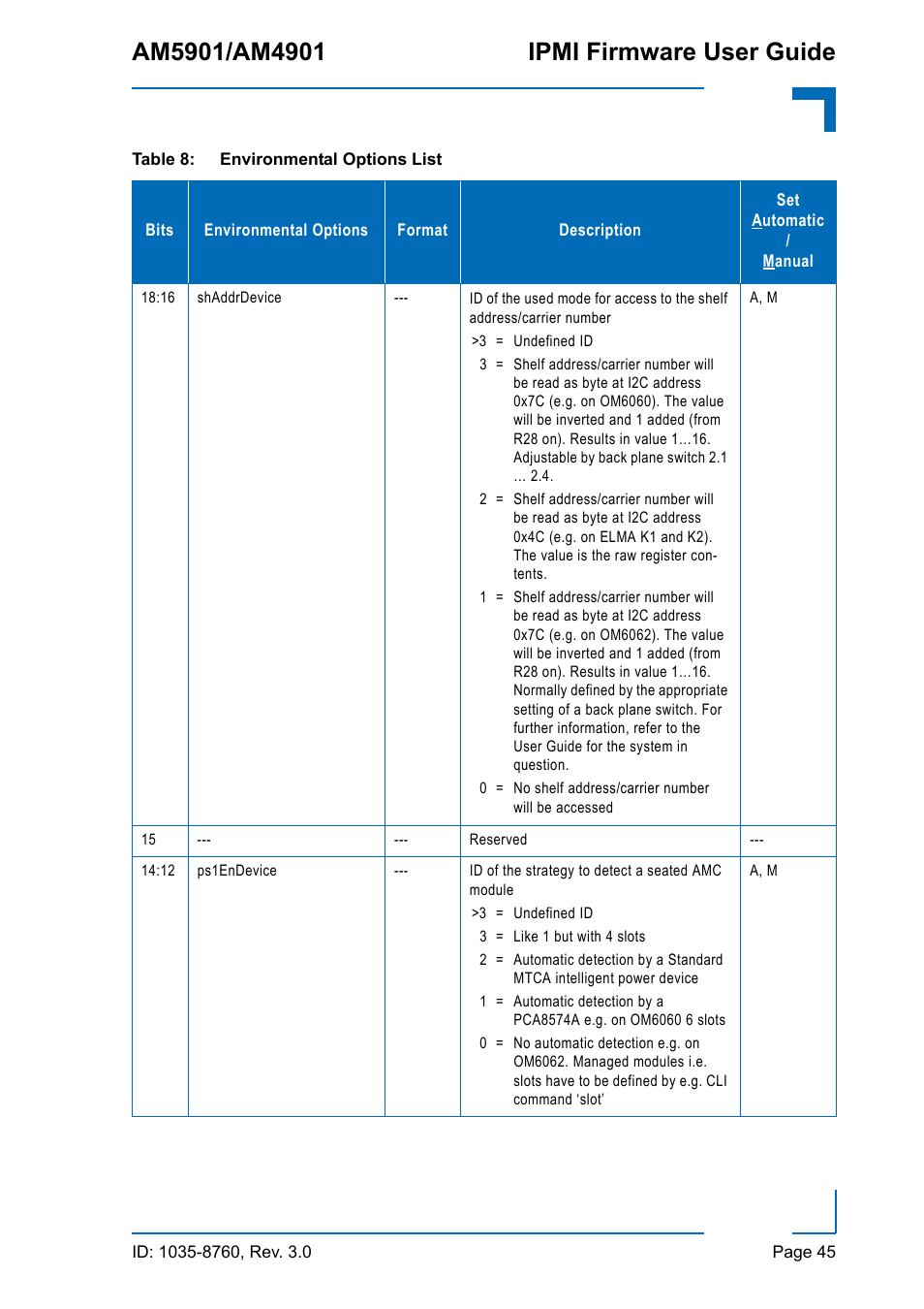 Kontron AM4901 IPMI User Manual | Page 45 / 92