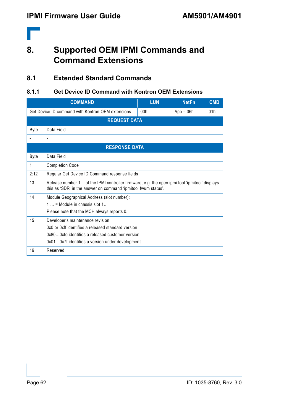 Supported oem ipmi commands and command extensions, 1 extended standard commands, Get device id command with kontron oem extensions | Kontron AM4901 IPMI User Manual | Page 62 / 92