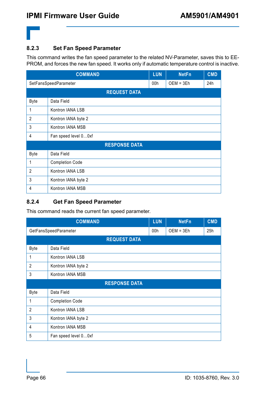 3 set fan speed parameter, 4 get fan speed parameter, Set fan speed parameter | Get fan speed parameter | Kontron AM4901 IPMI User Manual | Page 66 / 92