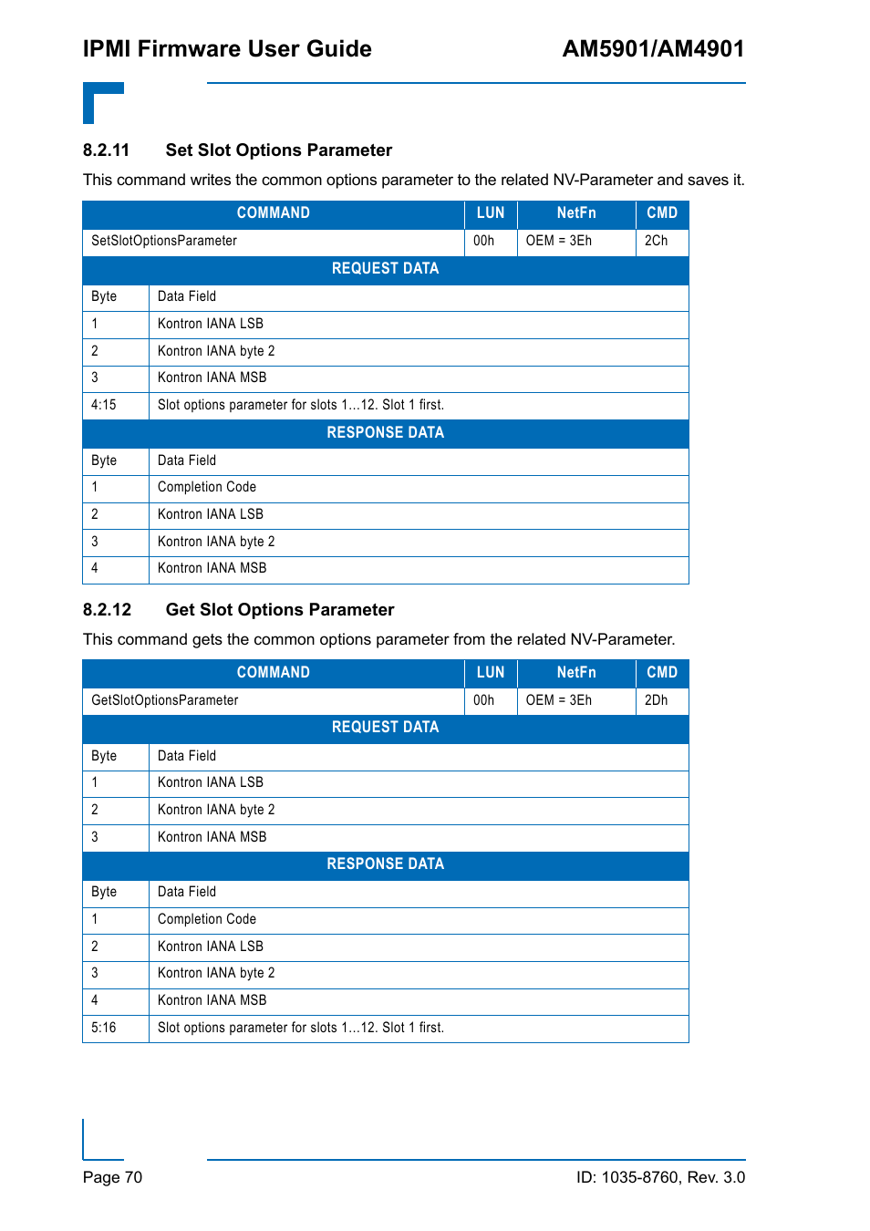 11 set slot options parameter, 12 get slot options parameter | Kontron AM4901 IPMI User Manual | Page 70 / 92