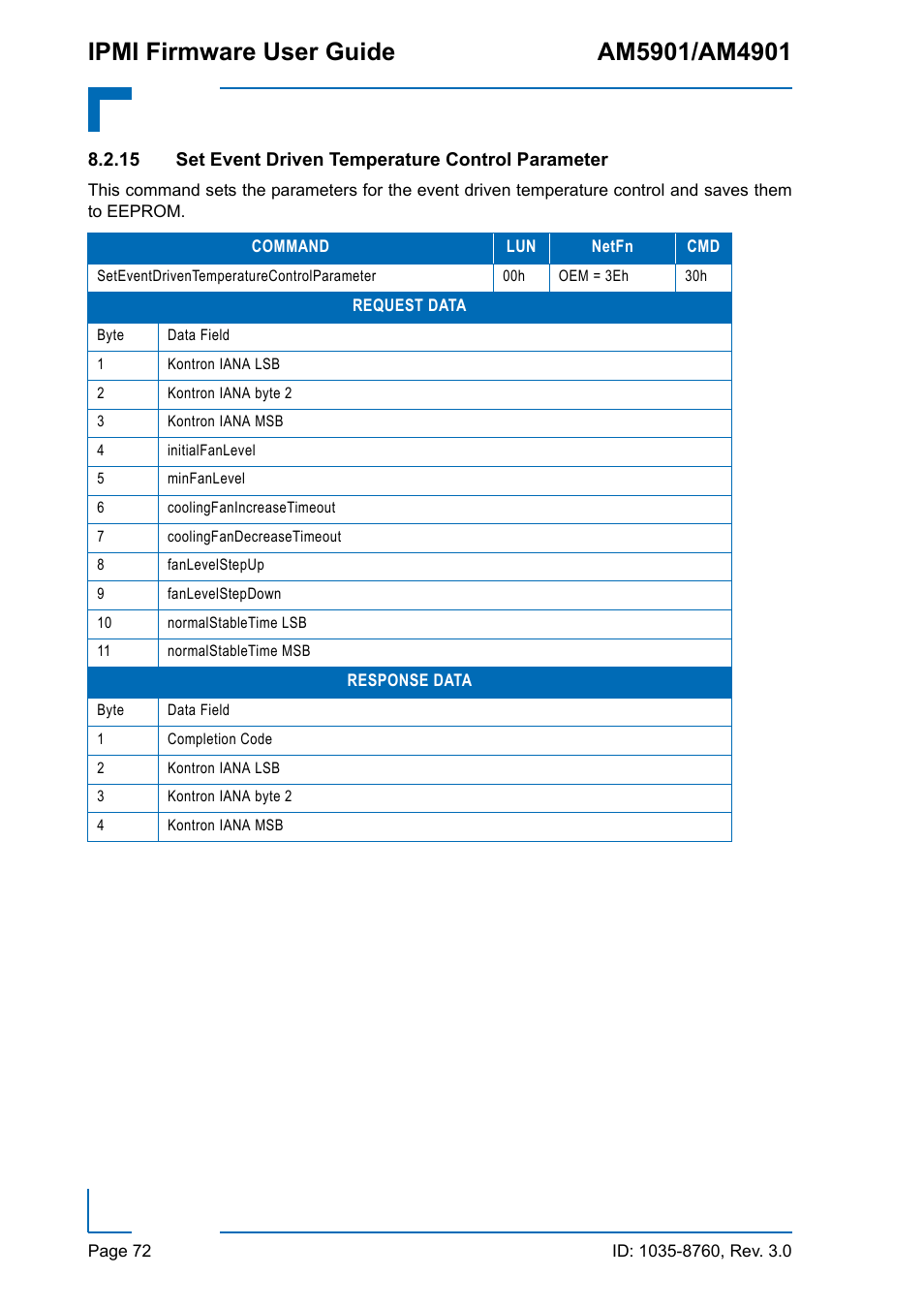 15 set event driven temperature control parameter | Kontron AM4901 IPMI User Manual | Page 72 / 92