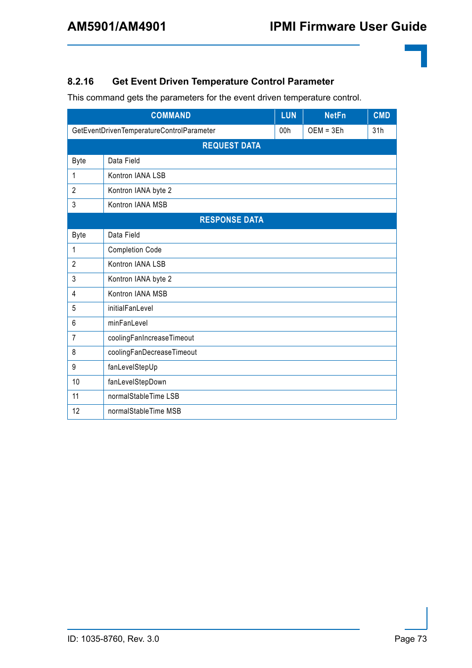 16 get event driven temperature control parameter | Kontron AM4901 IPMI User Manual | Page 73 / 92