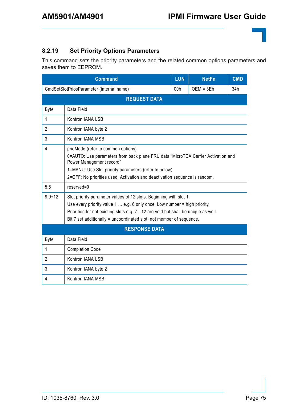 19 set priority options parameters | Kontron AM4901 IPMI User Manual | Page 75 / 92