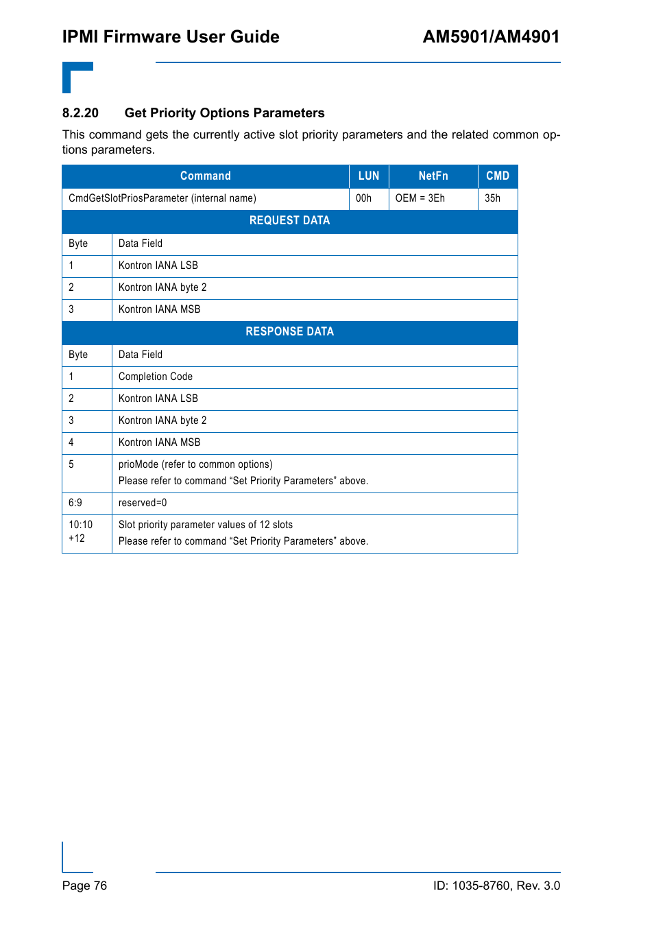 20 get priority options parameters | Kontron AM4901 IPMI User Manual | Page 76 / 92