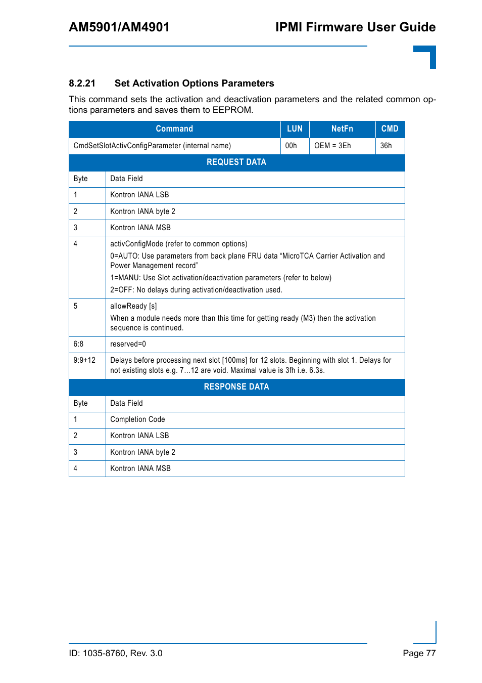 21 set activation options parameters | Kontron AM4901 IPMI User Manual | Page 77 / 92