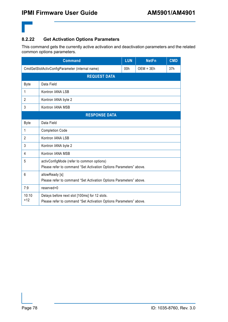 22 get activation options parameters | Kontron AM4901 IPMI User Manual | Page 78 / 92