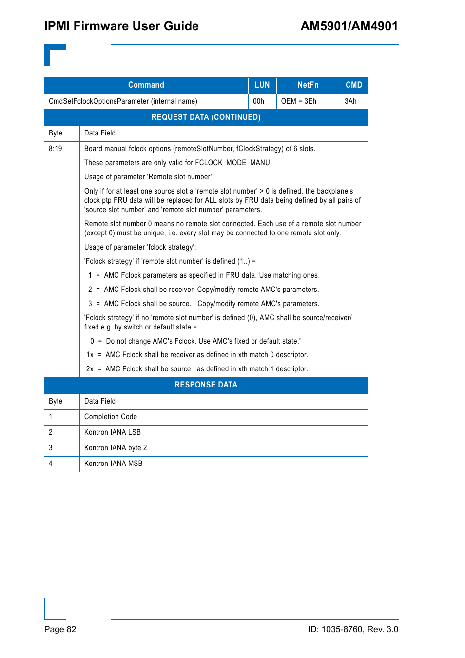 Kontron AM4901 IPMI User Manual | Page 82 / 92