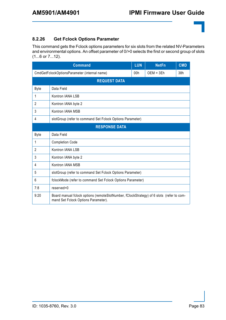 26 get fclock options parameter | Kontron AM4901 IPMI User Manual | Page 83 / 92