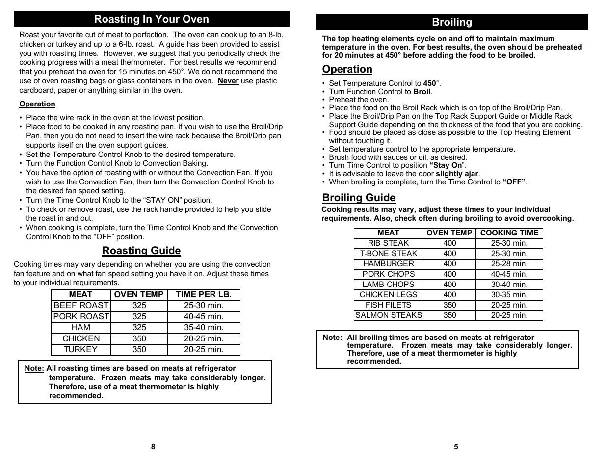 Operation, Broiling broiling guide, Roasting in your oven | Roasting guide | Bravetti JO287HL User Manual | Page 7 / 8