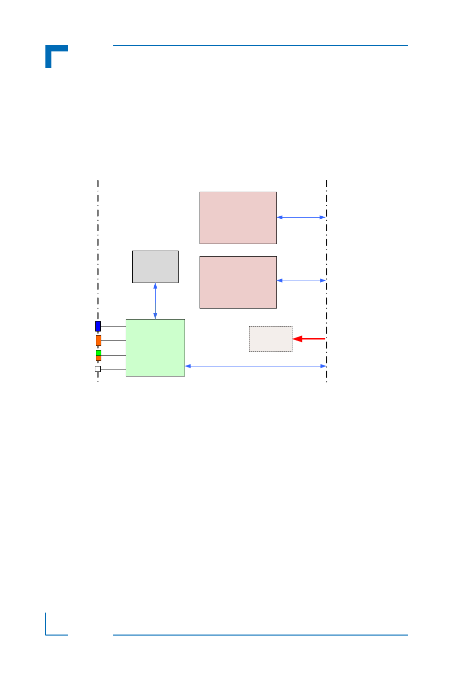 3 board diagrams, 1 functional block diagram, Board diagrams - 4 | Functional block diagram - 4, Introduction am5500 | Kontron AM5500 User Manual | Page 16 / 22