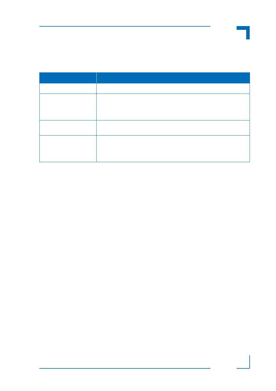 6 related publications, Related publications - 9, Am5500 introduction | Kontron AM5500 User Manual | Page 21 / 22