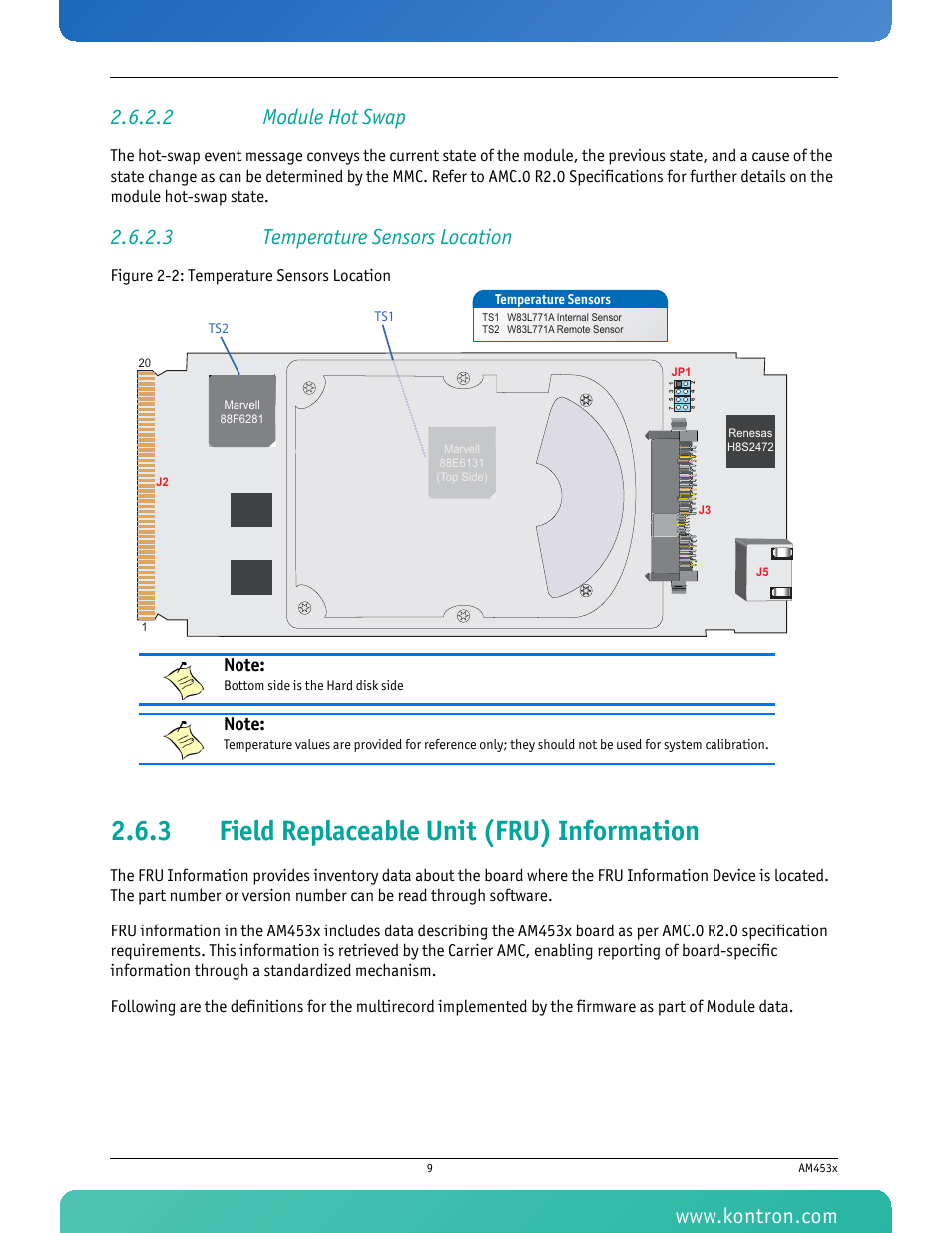 2 module hot swap, 3 temperature sensors location, 3 field replaceable unit (fru) information | Field replaceable unit (fru) information, Figure 2-2: temperature sensors location | Kontron AM4530 User Manual | Page 22 / 47