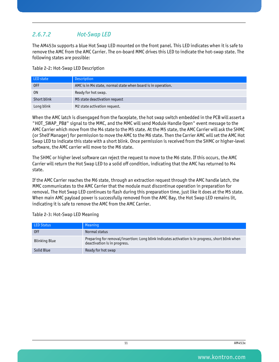 2 hot-swap led | Kontron AM4530 User Manual | Page 24 / 47