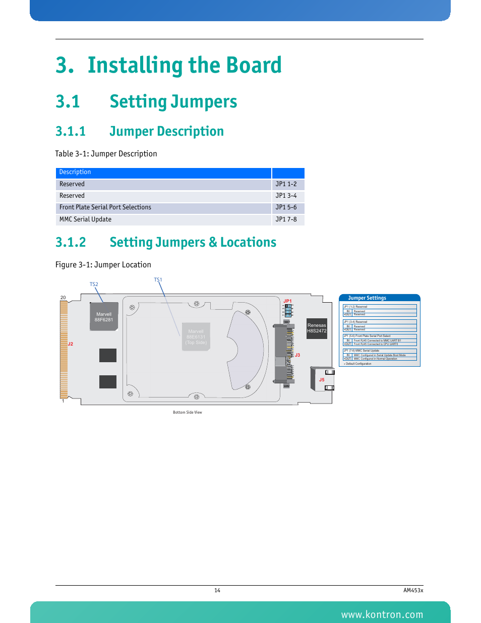 Installing the board, 1 setting jumpers, 1 jumper description | 2 setting jumpers & locations, Jumper description, Setting jumpers & locations, Figure 3-1: jumper location, Table 3-1 jumper description, Table 3-1: jumper description | Kontron AM4530 User Manual | Page 27 / 47