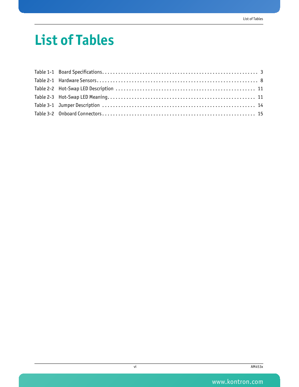 List of tables | Kontron AM4530 User Manual | Page 7 / 47