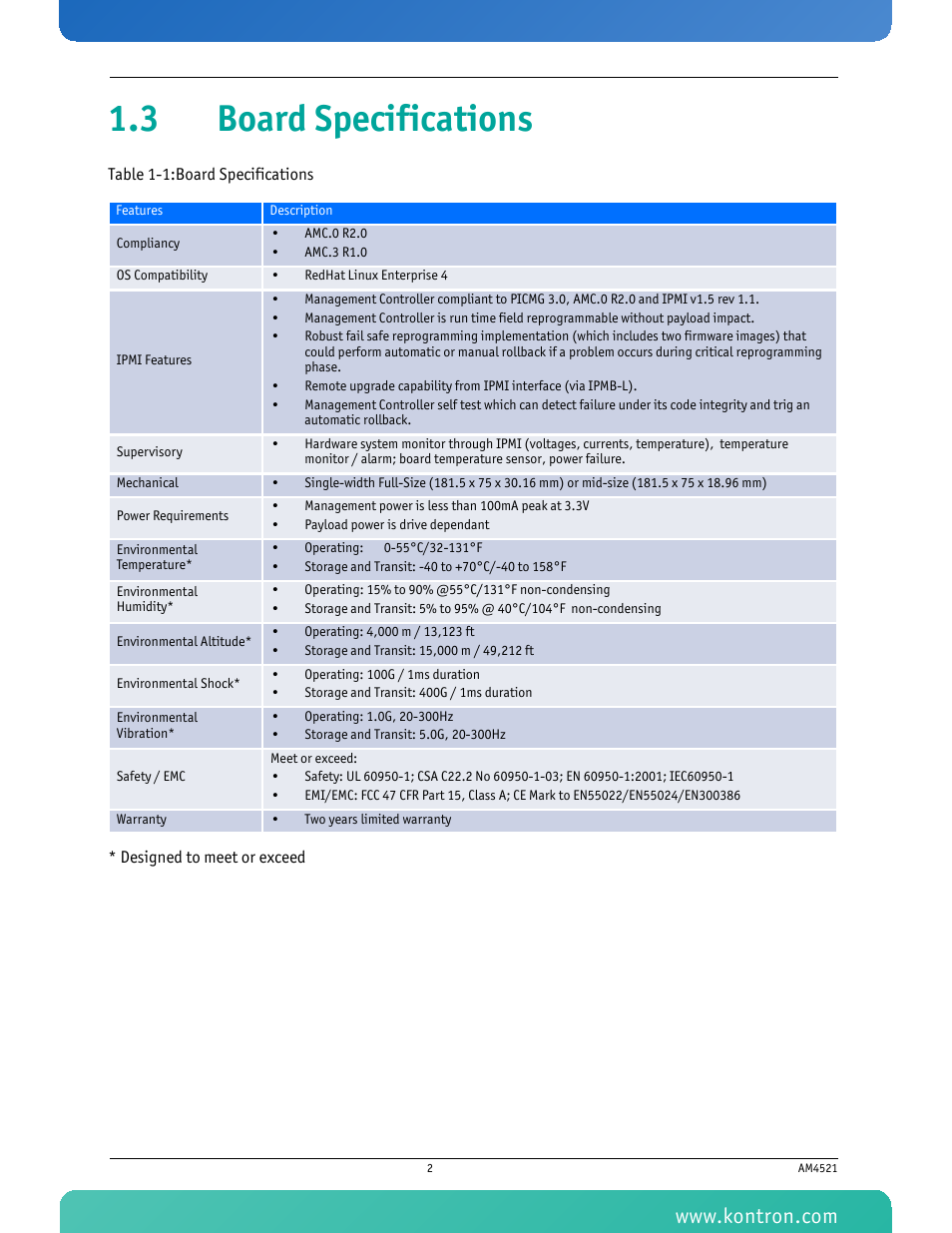 3 board specifications, Table 1-1 board specifications | Kontron AM4521 User Manual | Page 13 / 30