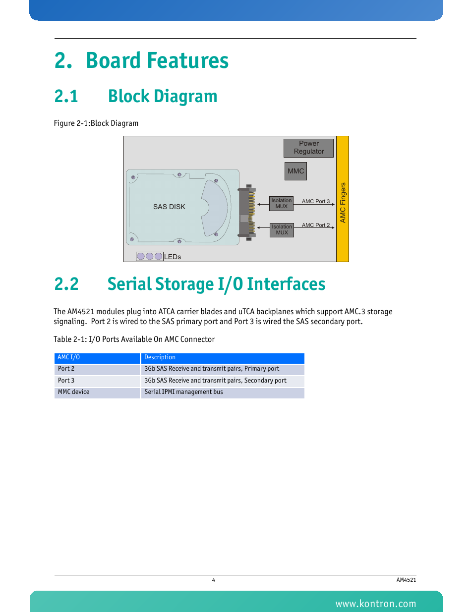 Board features, 1 block diagram, 2 serial storage i/o interfaces | 1 block diagram 2.2 serial storage i/o interfaces, Table 2-1 i/o ports available on amc connector | Kontron AM4521 User Manual | Page 15 / 30