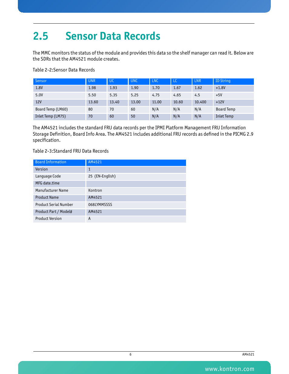 5 sensor data records | Kontron AM4521 User Manual | Page 17 / 30