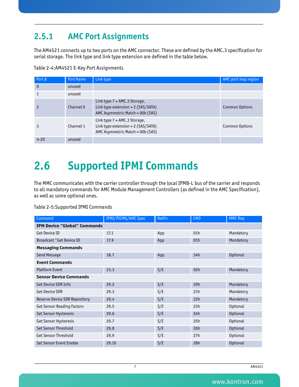 1 amc port assignments, 6 supported ipmi commands, Amc port assignments | Kontron AM4521 User Manual | Page 18 / 30