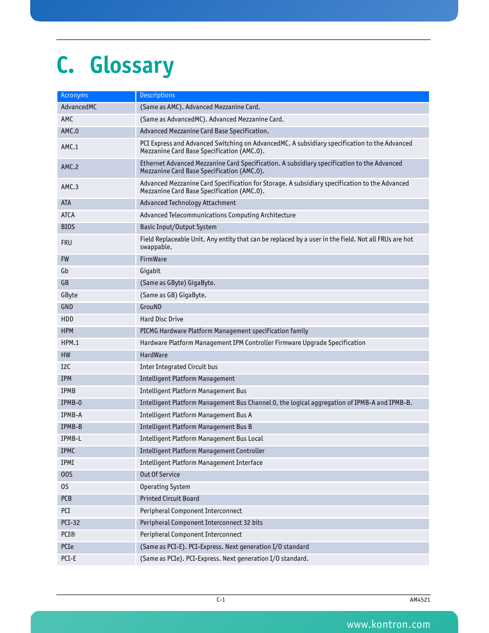 C. glossary | Kontron AM4521 User Manual | Page 29 / 30