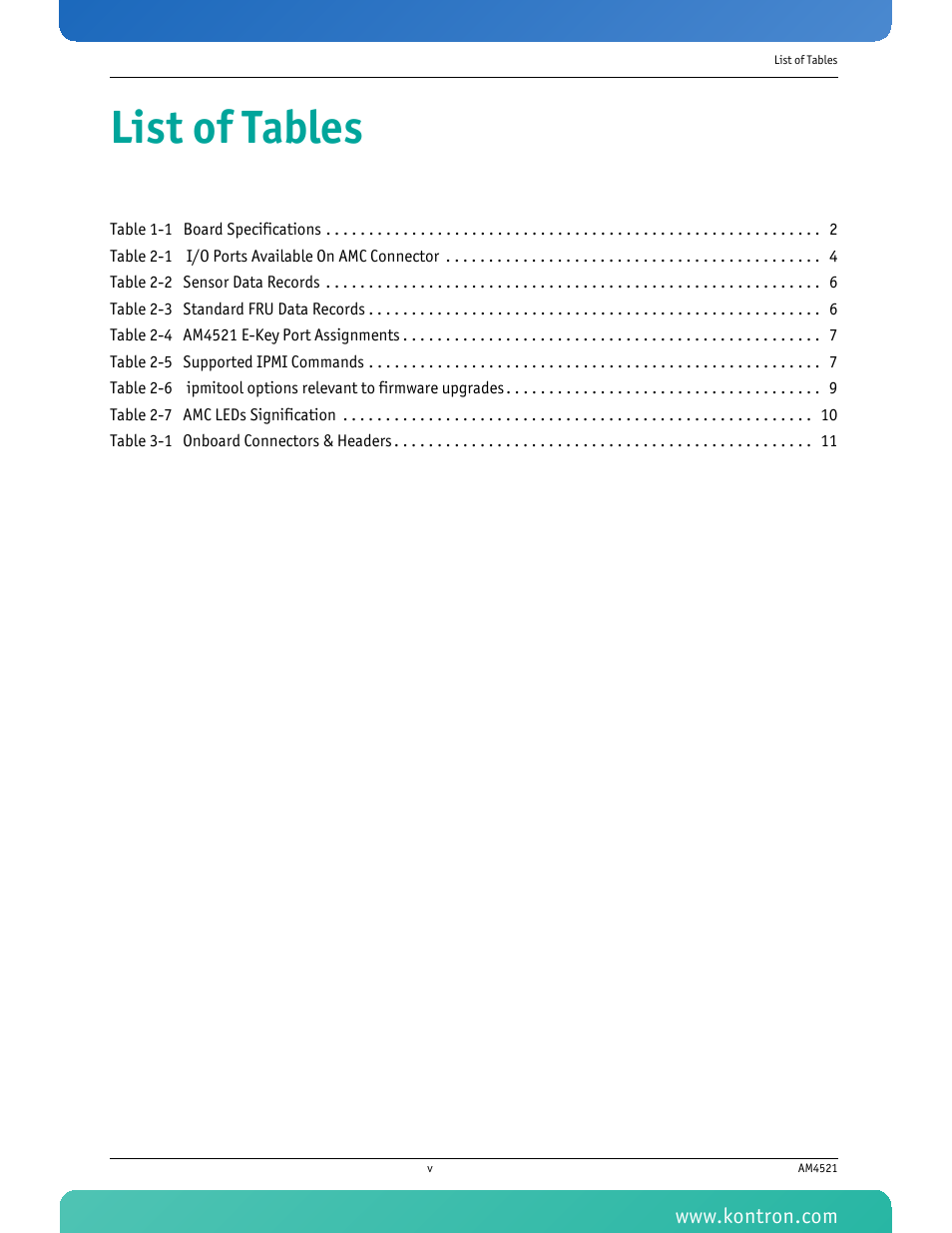 List of tables | Kontron AM4521 User Manual | Page 6 / 30