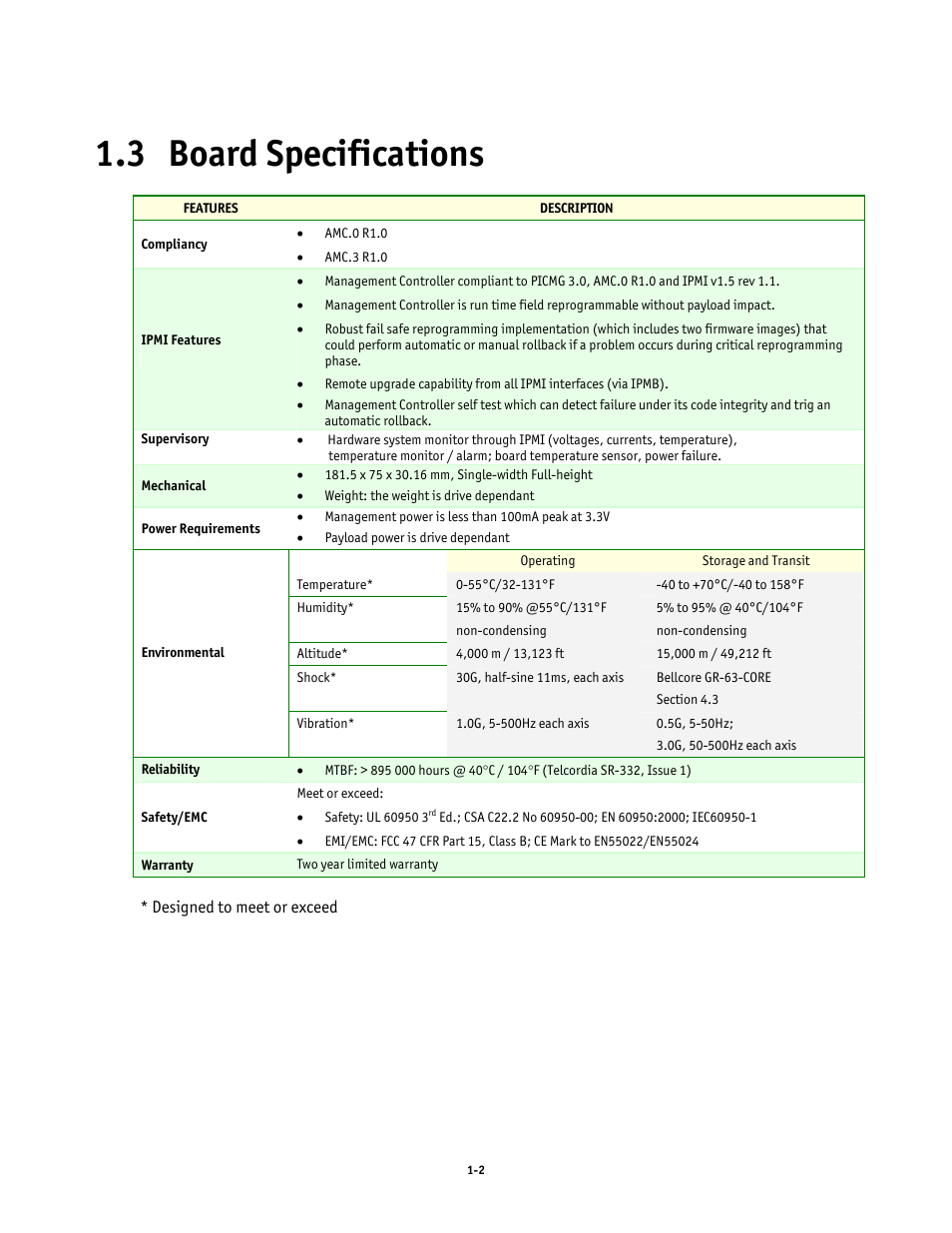 3 board specifications, Board specifications -2 | Kontron AM4520 Manual User Manual | Page 18 / 37