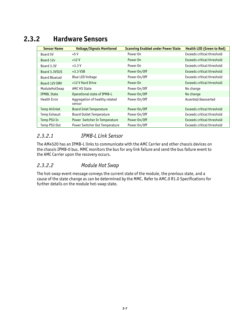 2 hardware sensors, 1 ipmb-l link sensor, 2 module hot swap | Kontron AM4520 Manual User Manual | Page 23 / 37