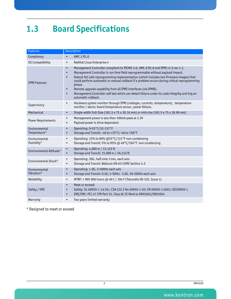 3 board specifications | Kontron AM4520 Manual Mid-Size User Manual | Page 14 / 31