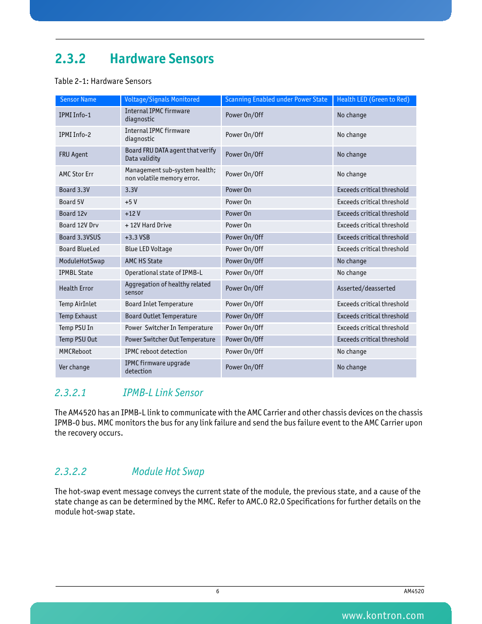 2 hardware sensors, 1 ipmb-l link sensor, 2 module hot swap | Hardware sensors, Table 2-1 hardware sensors | Kontron AM4520 Manual Mid-Size User Manual | Page 18 / 31
