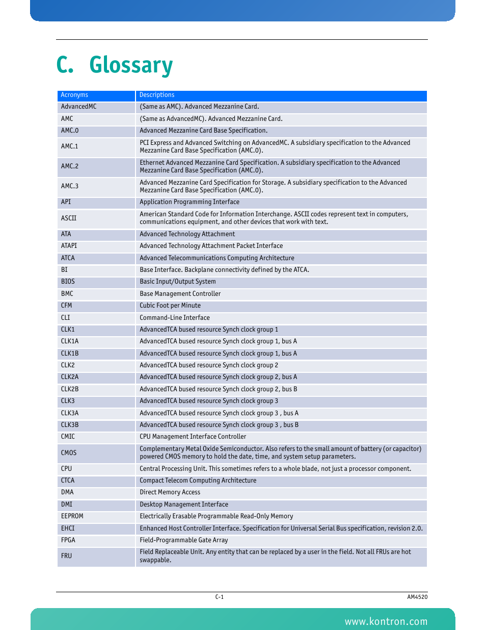 C. glossary | Kontron AM4520 Manual Mid-Size User Manual | Page 30 / 31