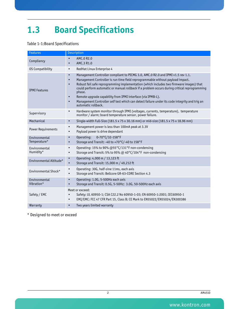 3 board specifications, Table 1-1 board specifications | Kontron AM4510 User Manual | Page 14 / 31