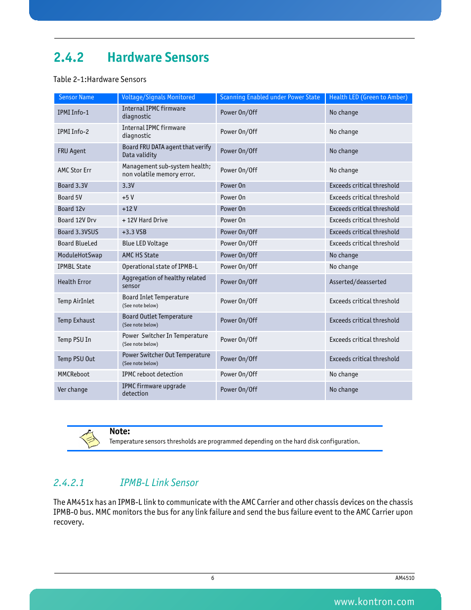 2 hardware sensors, 1 ipmb-l link sensor, Hardware sensors | Table 2-1 hardware sensors | Kontron AM4510 User Manual | Page 18 / 31